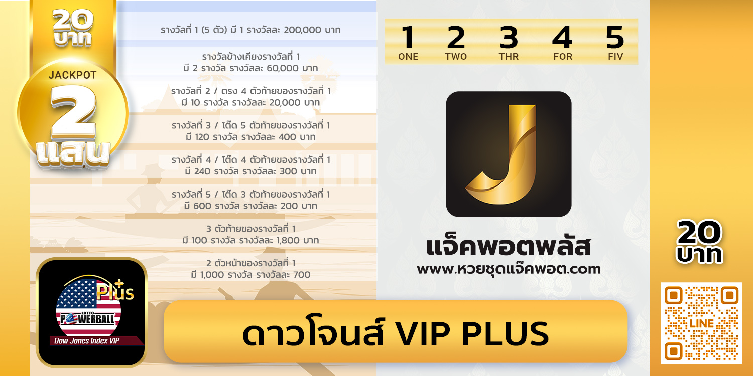 สถิติย้อนหลังดาวโจนส์ VIP Plus