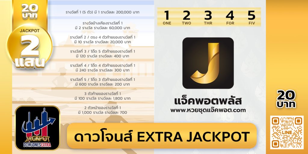 ดาวโจนส์ extra Jackpot