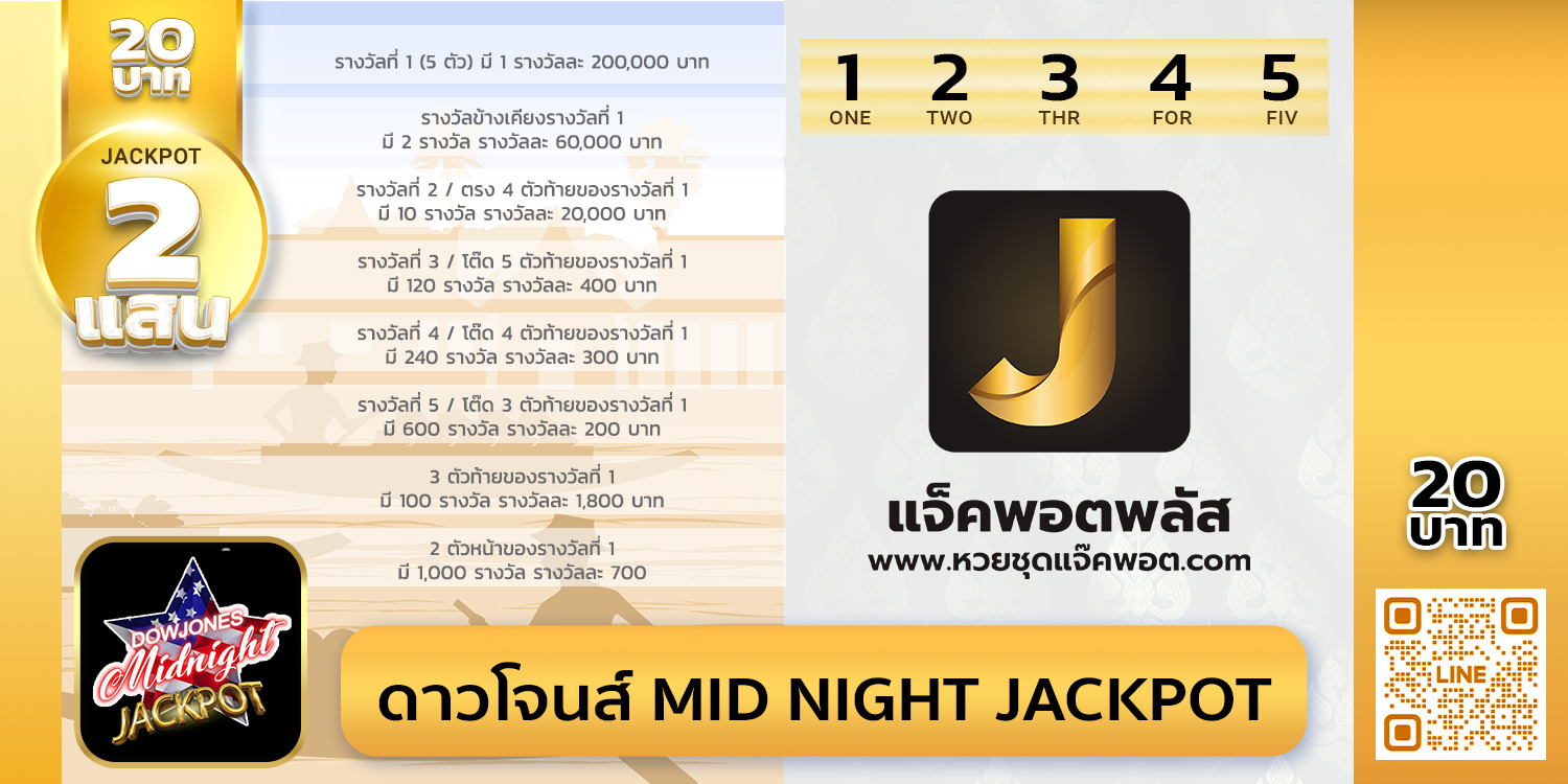 สถิติย้อนหลังดาวโจนส์ mid night Jackpot