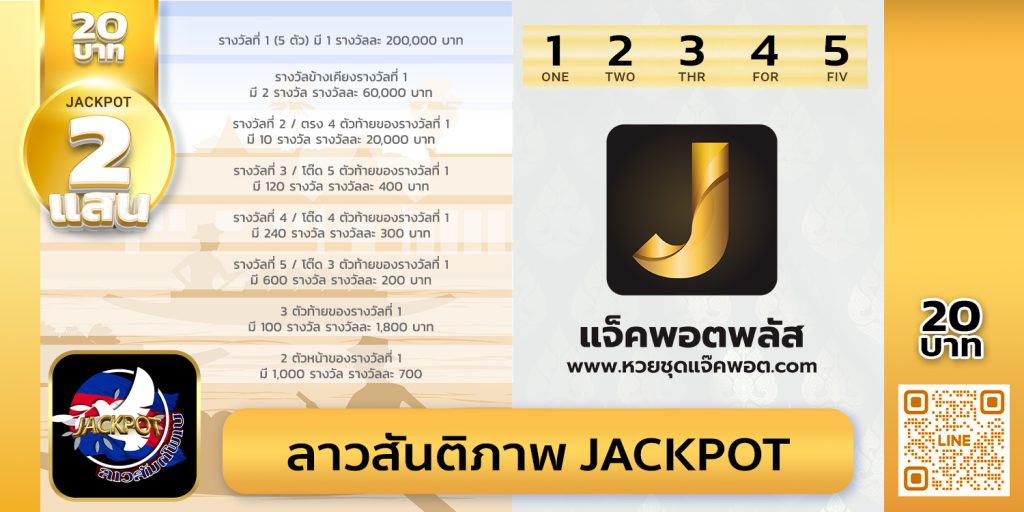 สถิติย้อนหลังลาวสันติภาพJackpot