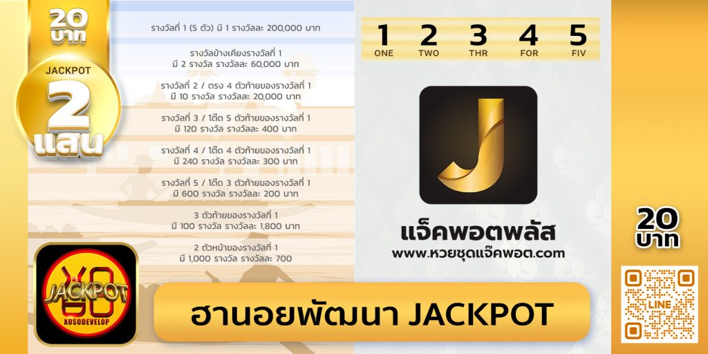 ฮานอยพัฒนา Jackpot