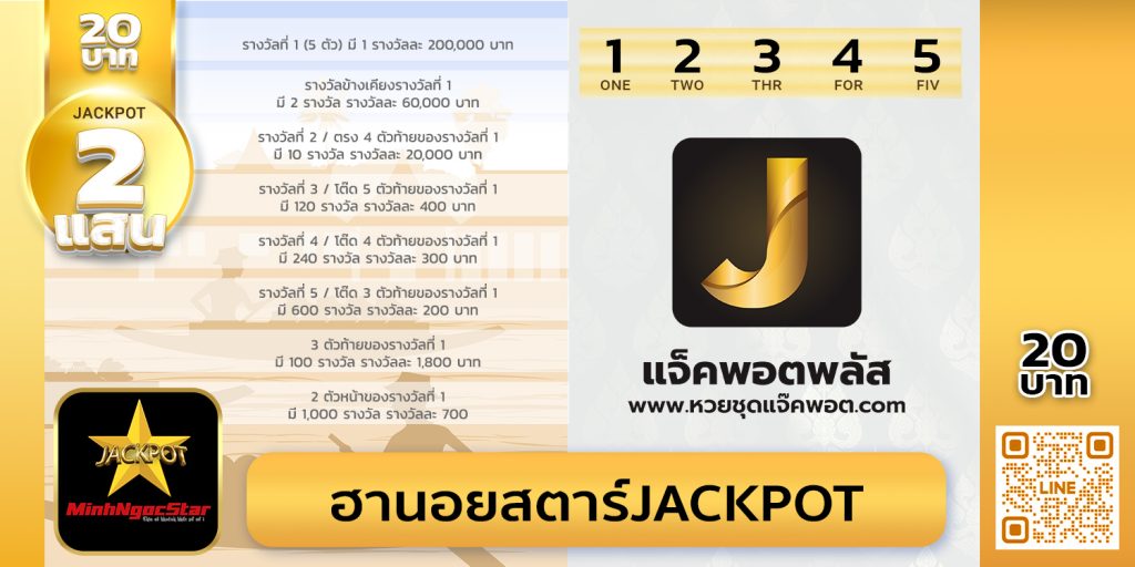 ฮานอยสตาร์Jackpot