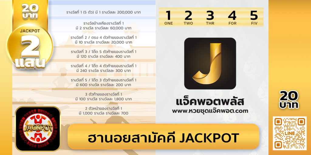 ฮานอยสามัคคี Jackpot